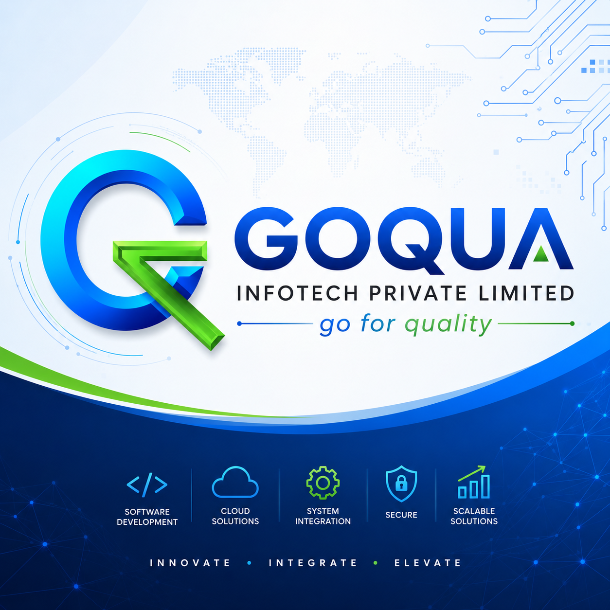 Goqua technology capabilities